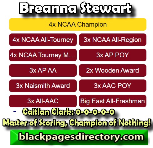 Breanna Stewart vs. Caitlan Clark